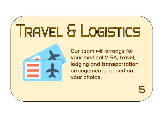 5 Travel and Logistics